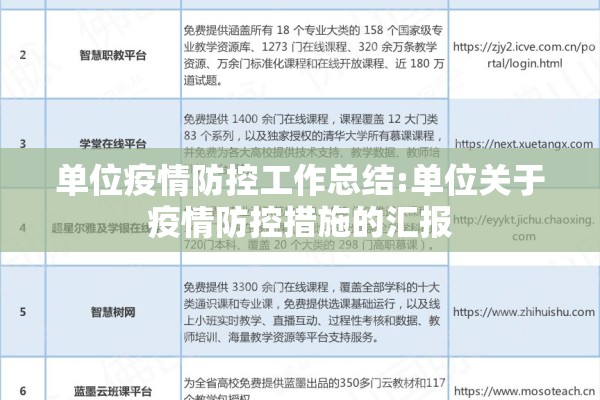 单位疫情防控工作总结:单位关于疫情防控措施的汇报