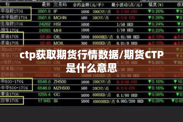 美豆期货在线行情走势图/美豆期货行情实时金投网