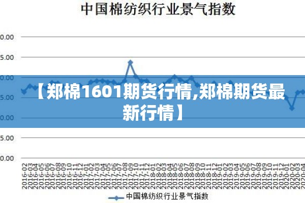 【郑棉1601期货行情,郑棉期货最新行情】 【郑棉1601期货行情,郑棉期货最新行情】
