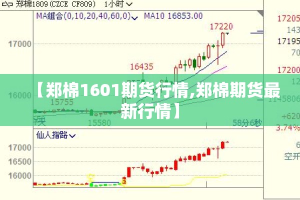 【郑棉1601期货行情,郑棉期货最新行情】 【郑棉1601期货行情,郑棉期货最新行情】