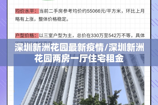 深圳新洲花园最新疫情/深圳新洲花园两房一厅住宅租金 深圳新洲花园最新疫情/深圳新洲花园两房一厅住宅租金