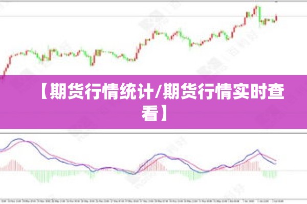 【期货行情统计/期货行情实时查看】