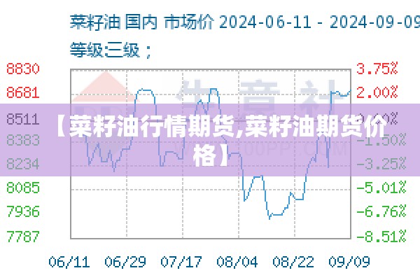期货豆粕4月份行情/豆粕期货报告每个月什么时候现出