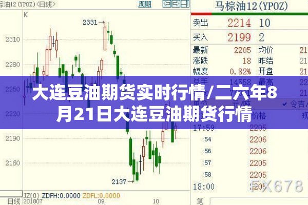 大连豆油期货实时行情/二六年8月21日大连豆油期货行情 大连豆油期货实时行情/二六年8月21日大连豆油期货行情
