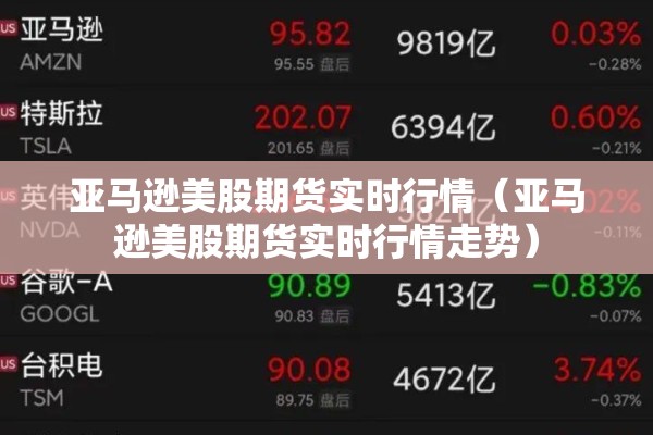 亚马逊美股期货实时行情（亚马逊美股期货实时行情走势）