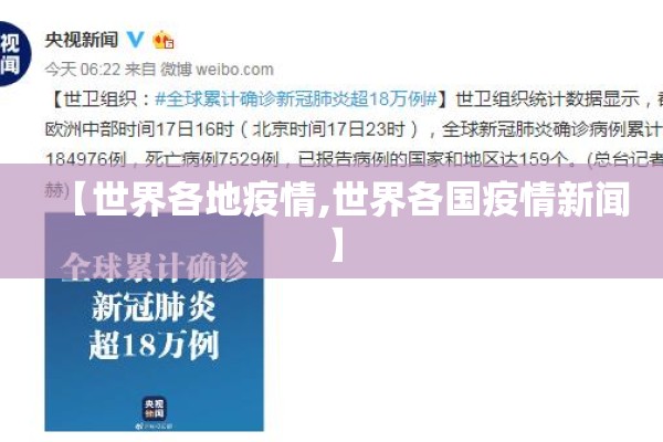 【世界各地疫情,世界各国疫情新闻】