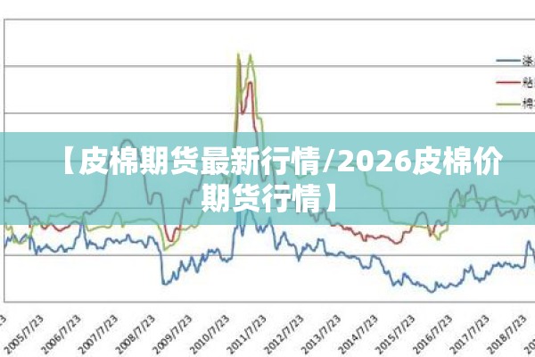 【皮棉期货最新行情/2026皮棉价期货行情】