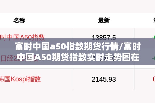 富时中国a50指数期货行情/富时中国A50期货指数实时走势图在哪