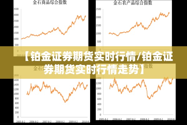 【铂金证券期货实时行情/铂金证券期货实时行情走势】 【铂金证券期货实时行情/铂金证券期货实时行情走势】