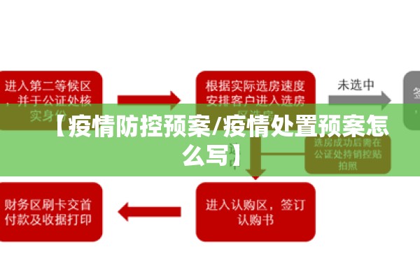 大疫情:大疫情网指的是哪个平台