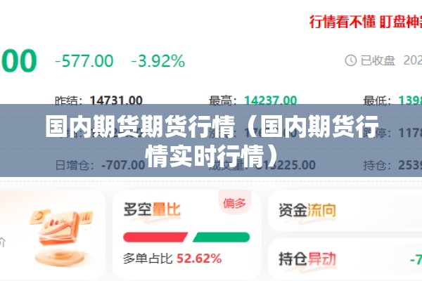 【一氧化碳期货价格行情/一氧化碳最新价格】
