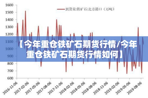 【今年重仓铁矿石期货行情/今年重仓铁矿石期货行情如何】 【今年重仓铁矿石期货行情/今年重仓铁矿石期货行情如何】