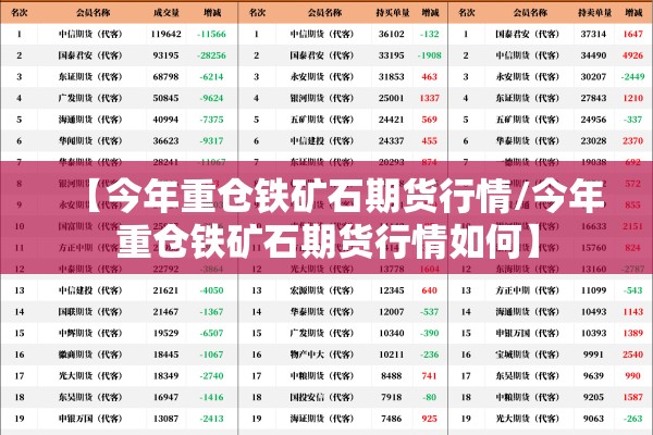 钍期货行情（纯钍期货价格走势）