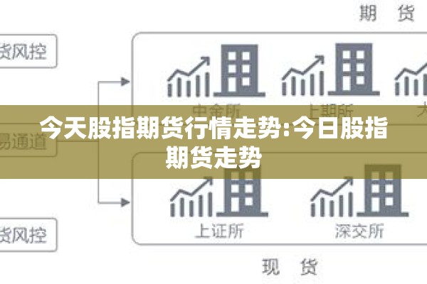 国内期货期货行情（国内期货行情实时行情）