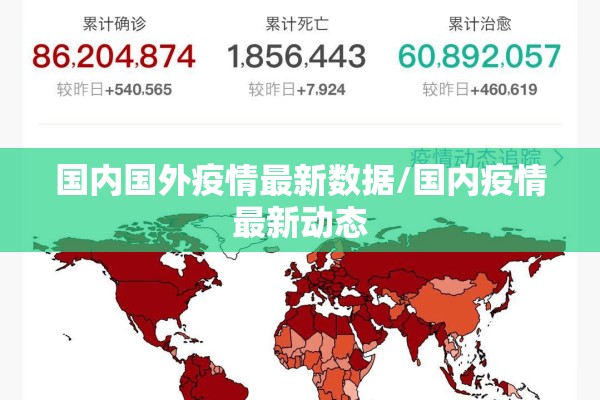 国内国外疫情最新数据/国内疫情最新动态 国内国外疫情最新数据/国内疫情最新动态