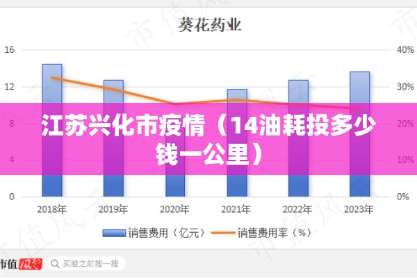 【山东最新疫情/山东最新疫情防控政策】