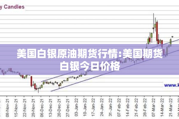 国内黄金期货实时行情/国内黄金期货分析报告