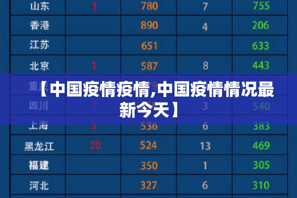 陕西咸阳疫情风险地区/陕西咸阳疫情防控最新通知