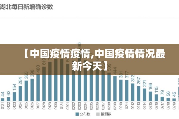 【中国疫情疫情,中国疫情情况最新今天】