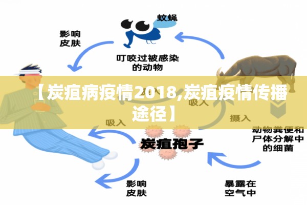 【西安疫情防控电话,西安疫情防控电话咨询热线】