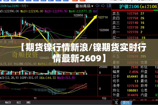 【期货镍行情新浪/镍期货实时行情最新2609】 【期货镍行情新浪/镍期货实时行情最新2609】