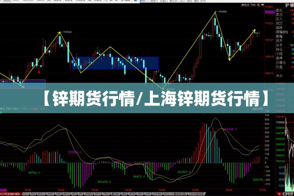 【锌期货行情/上海锌期货行情】
