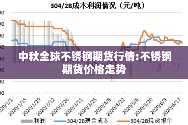 疫情对经济的影响/疫情对经济的影响要几年才能恢复