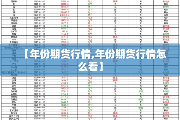 加元美元外汇期货行情/加元兑换美元汇率近期走势