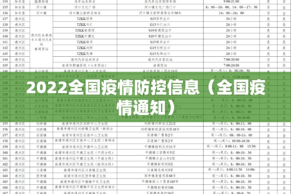【上海新增疫情最新情况/上海新增本地疫情最新情况】