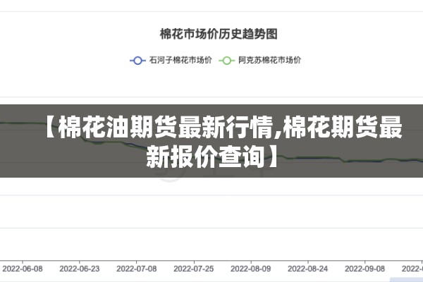 【期货行情卡,期货行情术语】