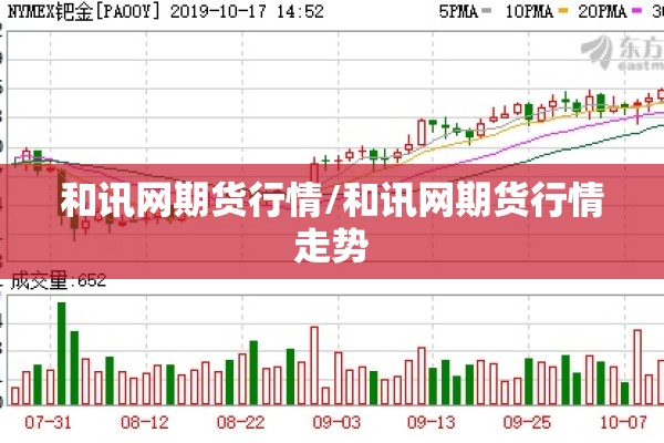 美国期货中国股价行情/美国股票期货