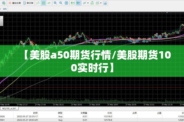 【美股a50期货行情/美股期货100实时行】