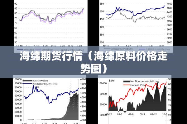 【冻肉期货行情,天津格林国际幼儿园学费】