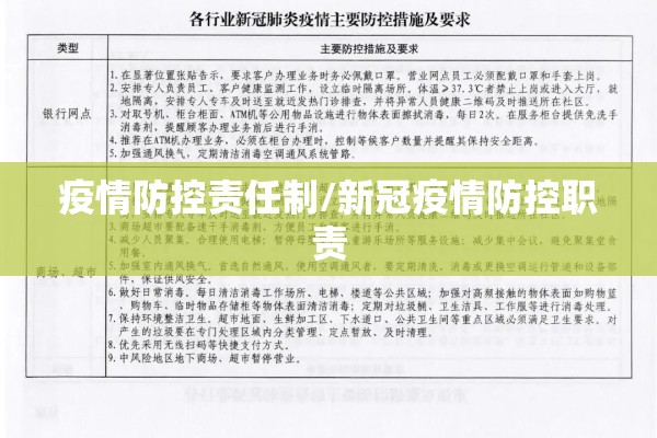 疫情防控责任制/新冠疫情防控职责