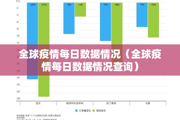 全球疫情每日数据情况（全球疫情每日数据情况查询）