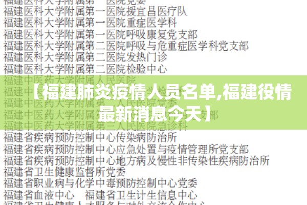 中新经纬疫情日报/中新经纬新闻