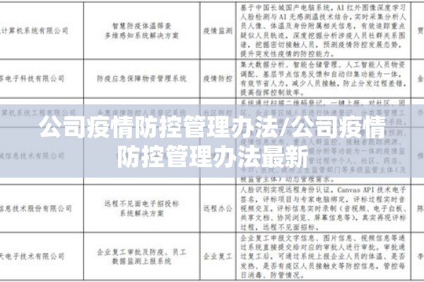 公司疫情防控管理办法/公司疫情防控管理办法最新