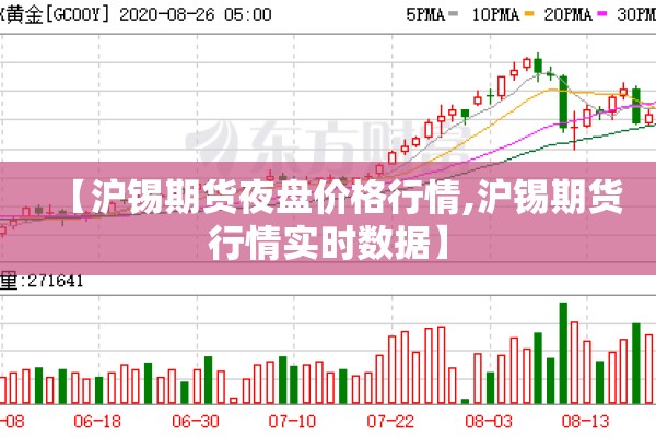 【沪锡期货夜盘价格行情,沪锡期货行情实时数据】 【沪锡期货夜盘价格行情,沪锡期货行情实时数据】