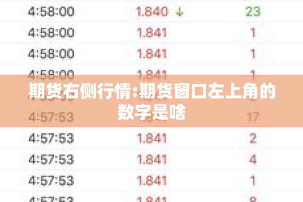 期货右侧行情:期货窗口左上角的数字是啥 期货右侧行情:期货窗口左上角的数字是啥