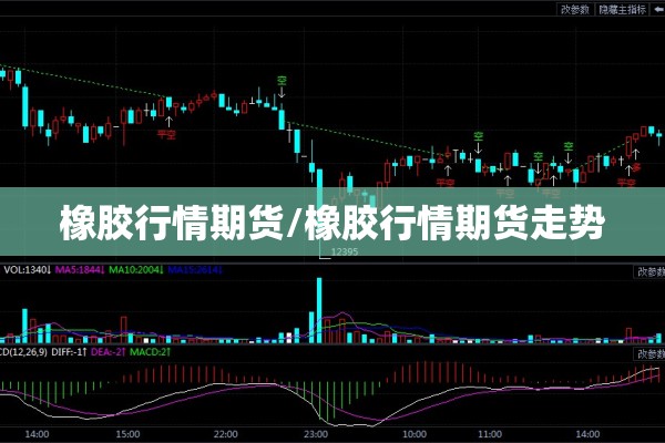 橡胶行情期货/橡胶行情期货走势