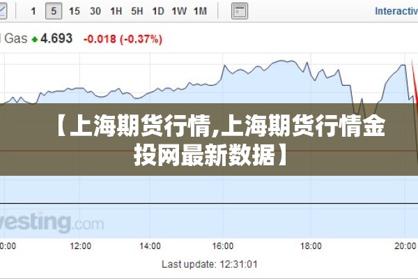 【上海期货行情,上海期货行情金投网最新数据】 【上海期货行情,上海期货行情金投网最新数据】