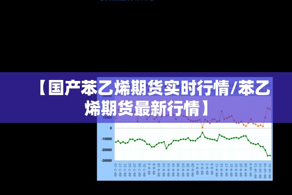 【国产苯乙烯期货实时行情/苯乙烯期货最新行情】