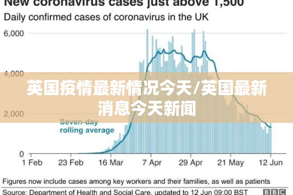 英国疫情最新情况今天/英国最新消息今天新闻