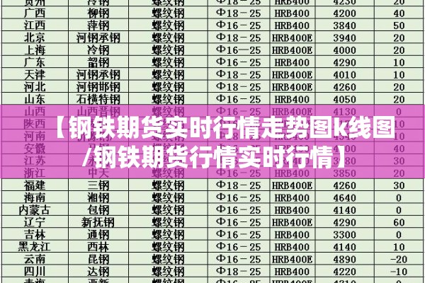 疫情防控对照检查/疫情防控对照检查报告