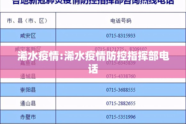 金华新闻网疫情新闻/金华昨日新闻
