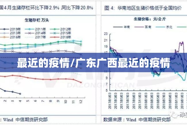 【神池疫情最新通知,神池县疫情通报】