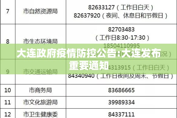【目前期货国内行情/国内期货市场】