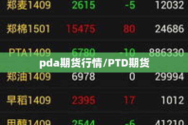 中国化学期货行情/化工期货行情动态