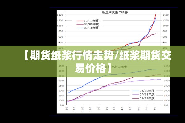 【由于疫情防控,由于疫情防控工作不足】