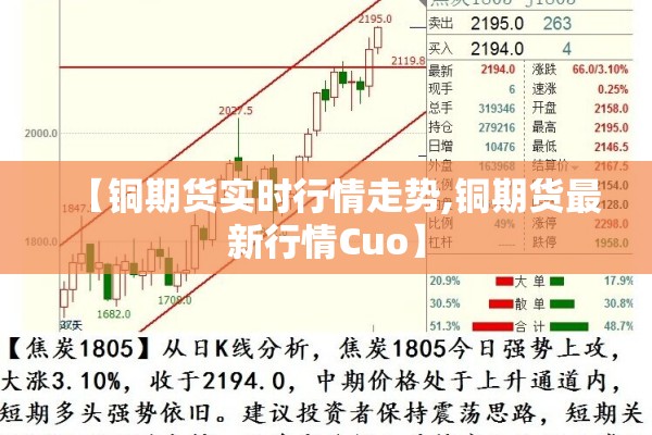 【铜期货实时行情走势,铜期货最新行情Cuo】
